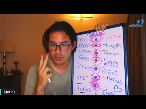 Day 257 FURY - Talk - Matias De Stefano - English Edit