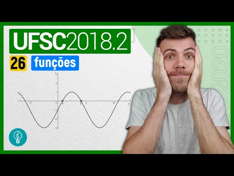 26 VESTIBULAR UFSC 2018/2 - FUNÇÕES -  Na final do concurso de Miss Brasil, estão classificadas as