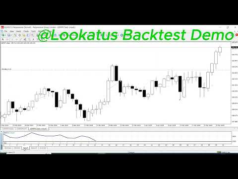 Video LookAtTrend V2 MT4