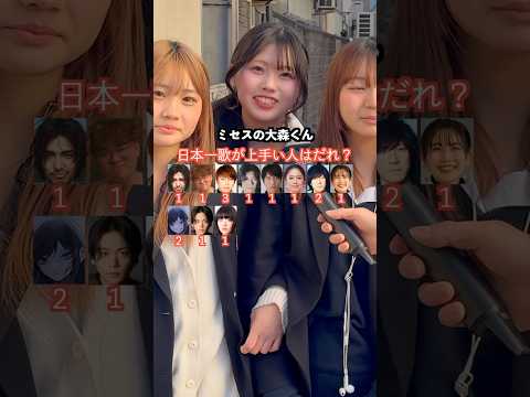 Who is the best singer in Japan? #StreetInterview #Interview