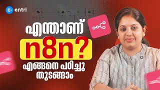 What is n8n? Beginner Guide to Workflow Automation