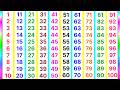 Ginti 1 Se 100 Tak Ginti गिनती 100 तक 123 Numbers Counting Songs For Preschool Ginti 1