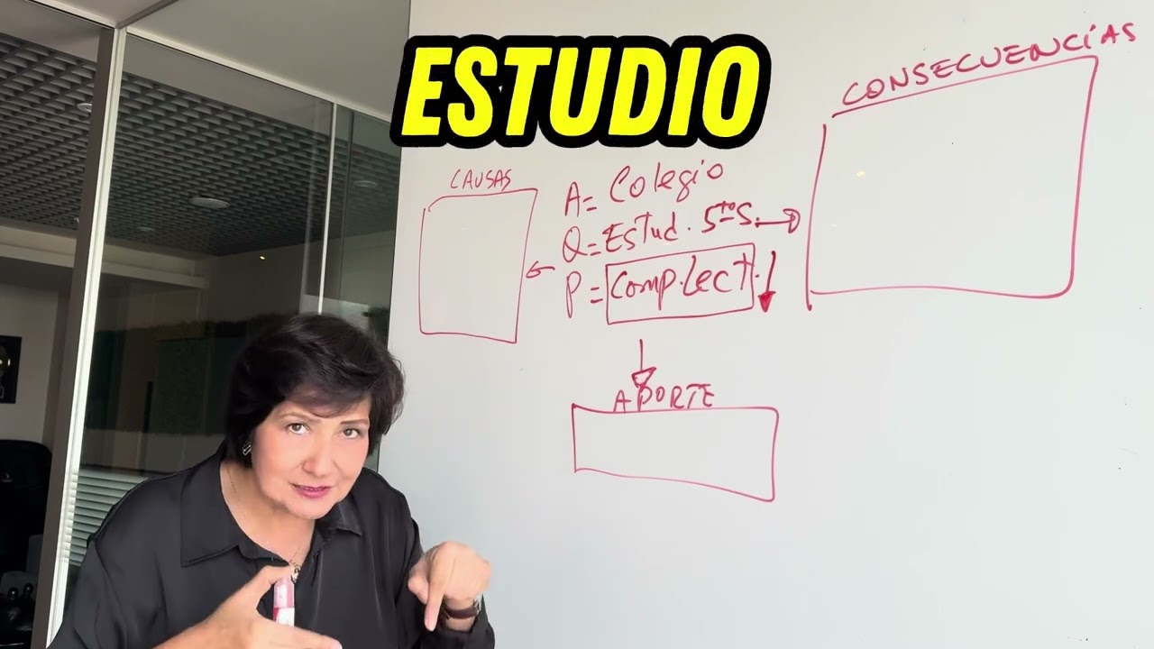 CÓMO ELEGIR LAS VARIABLES PARA LA TESIS