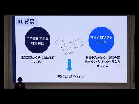動画サムネイル