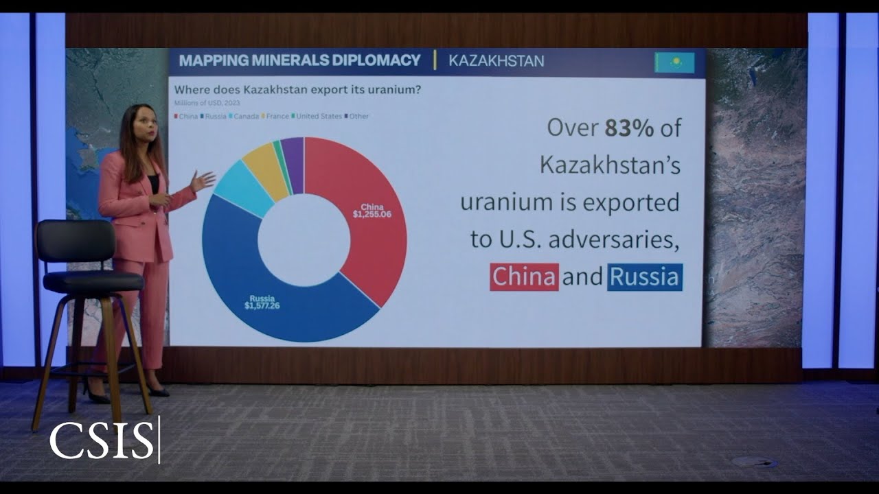 Can Kazakhstan Replace Russian Uranium Dependence? | Mapping Minerals Diplomacy