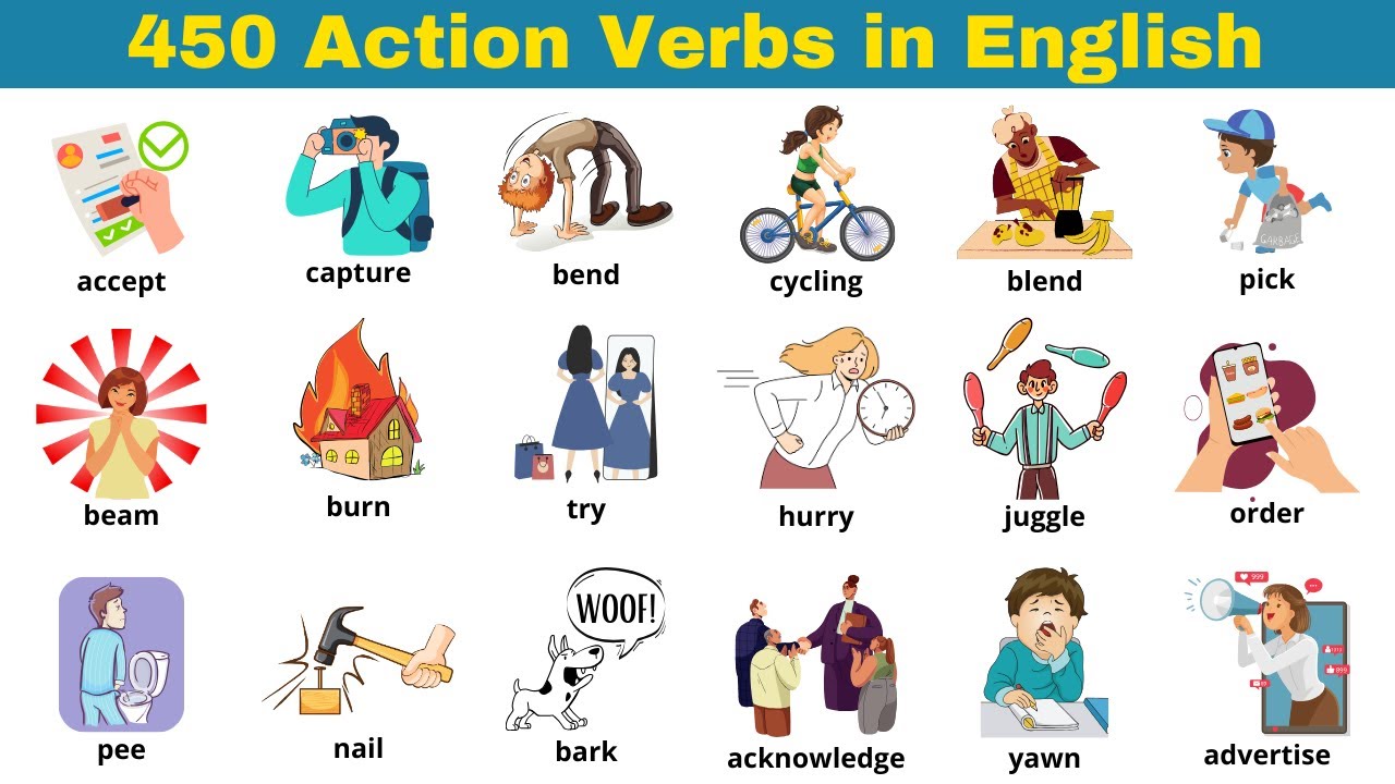 Learn  450 Common Verbs in English | Learn, Listen, and Visualize!