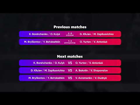 22:10 M. Brylliantov / Y. Bohdashkin - O. Yurtov / V. Antoniuk 29.12.2022 | Winners Beach Volleyball