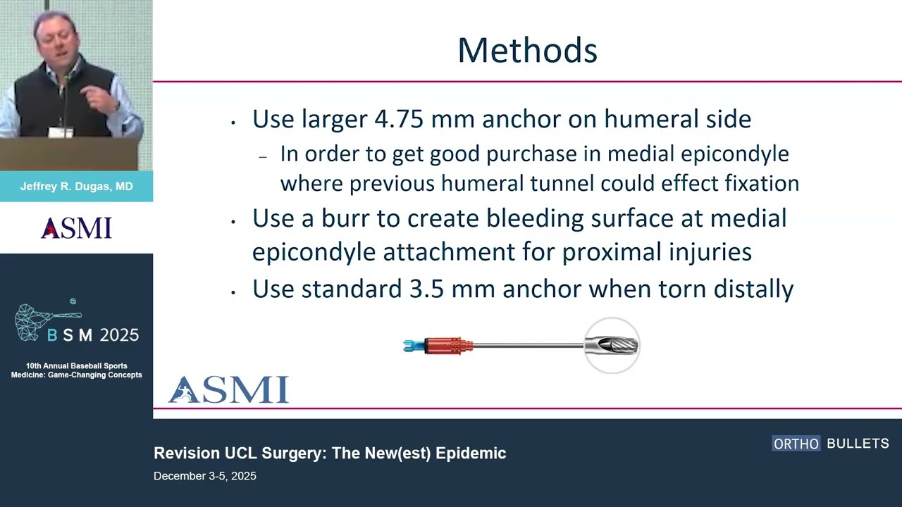 Revision UCL Surgery_The Newest Epidemic_Jeffrey Dugas MD