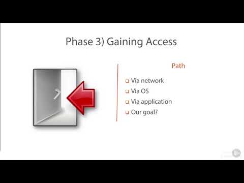 #49  Phase 3 Gaining Access
