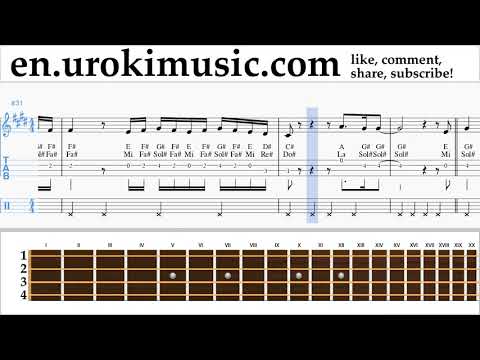 Ukulele lessons Camila Cabello - All These Years Sheet Music Tutorial um-ih352