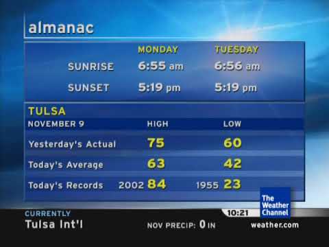 IntelliStar 1 SD (022689) - 11/9/2020 - 10:20 AM