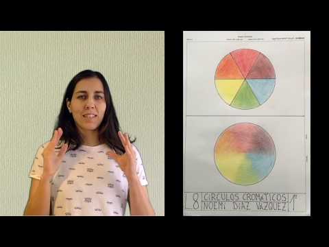Vídeo: Círculos cromáticos
