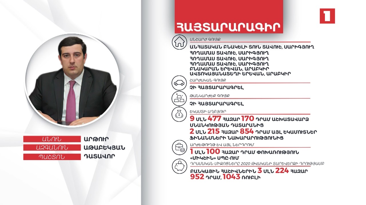 Դատավոր Արթուր Աթաբեկյանի գույքի և եկամուտների հայտարարագիրը