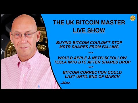 BOUGHT BTC BUT MSTR SHARES STILL CRASHED, TESLA PRICE DOWN SINCE BUYING BTC, CORRECTION TO END MARCH