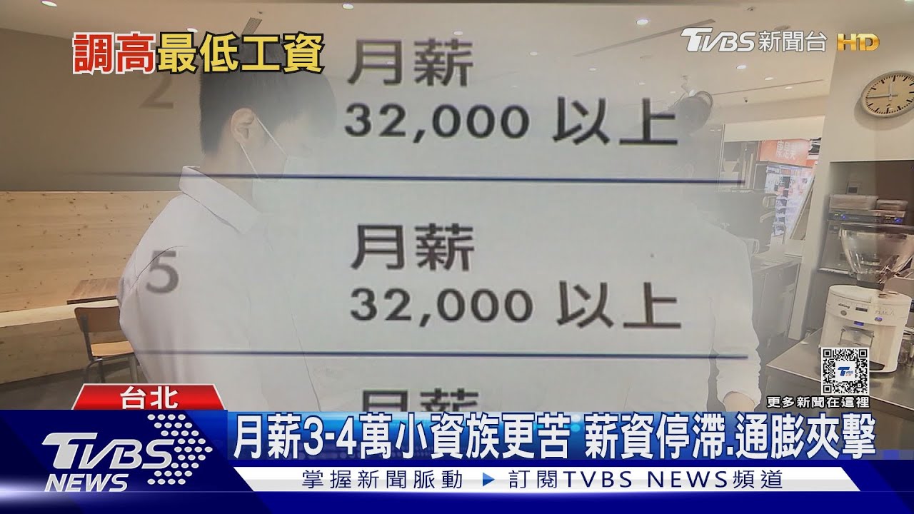 2025最低工資「調升」是趨勢 小資族苦「加嘸薪+通膨」