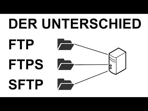 Die Unterschiede zwischen FTP, FTPS und SFTP einfach und verständlich erklärt