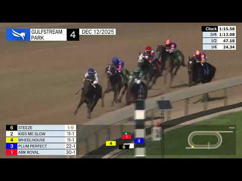 Gulfstream Park December 12, 2025 Race 4