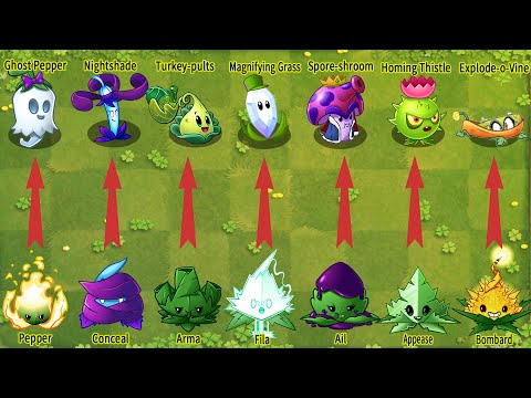 Pvz 2 Challenge - All Mints And The Same Type Of Plant Vs Gargantuar