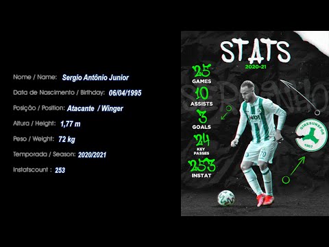 Serginho | Winger 95 | Melhores Momentos 2020/2021