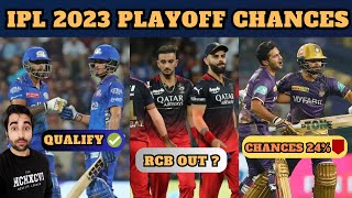 IPL 2023 Playoffs Chances | All Teams Remaining Matches | KKR, CSK, MI, RCB | IPL 2023 Points Table
