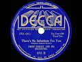 1936 Jimmy Dorsey - There’s No Substitute For You (with vocal trio)