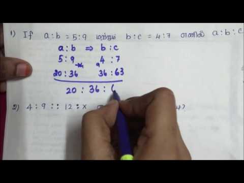 Tnpsc - Maths - Ratio & Proportion in tamil - part 1 Video