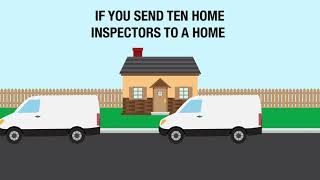 What is a home inspection 