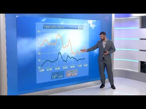 Boa umidade ajuda no avanço dos trabalhos em campo em região de MG | Será Que Chove?