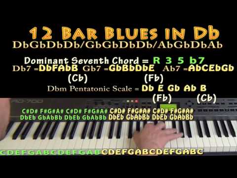 12 Bar Blues in Db - M.M.=60 - JAMTRACK - Keyboard Loop