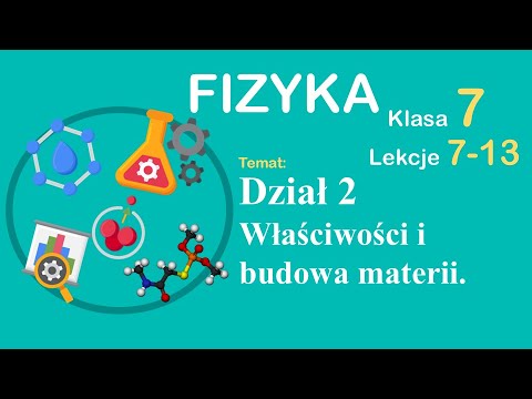 Fizyka Klasa 7 Dział 2: Właściwości i budowa materii - wszystkie lekcje.