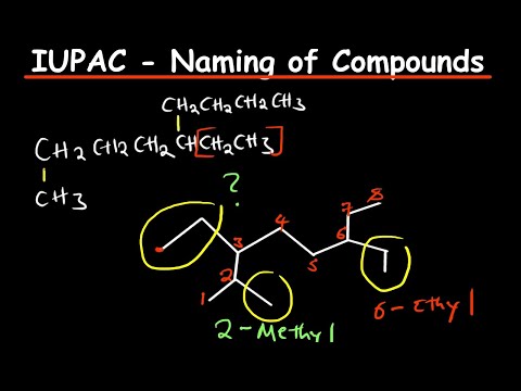 IUPAC nomenclature of Alkanes - Organic Chemistry