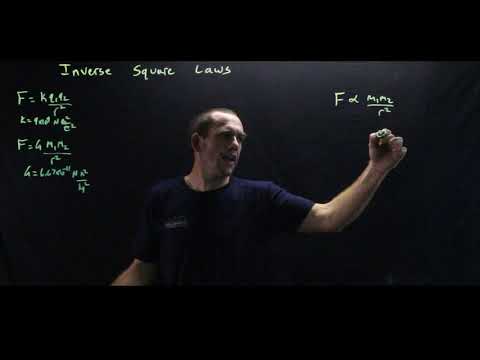 Gravitation and Coulomb