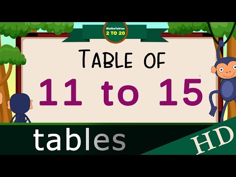 11 to 15 Multiplication, Table of 11 to 15 Multiplication Time of tables 2 to 20 - MathsTables