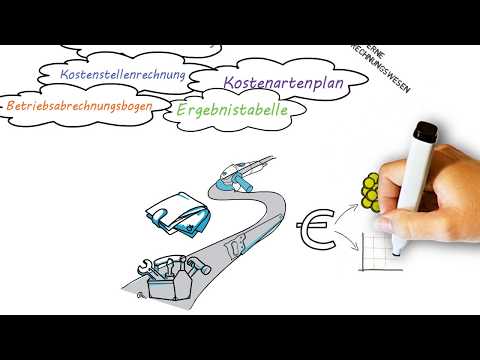 Interne Rechnungswesen - Kostenartenrechnung - Kostenstellenrechnung - Kostenträgerrechnung