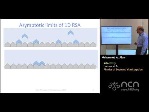 nanoHUB-U Nanobiosensors L4.2: Selectivity - Physics of Sequential Adsorption
