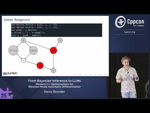 Optimize Automatic Differentiation Performance in C++ - Steve Bronder - CppCon 2025