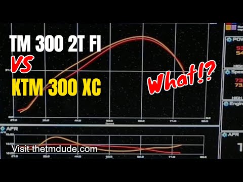 Is the 2025 TM 300 2-Stroke FI Stock Power Any Good?