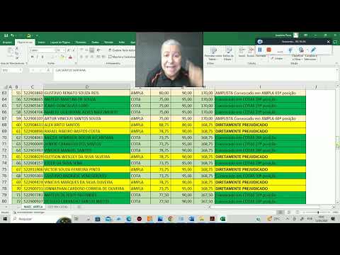 Concurso CFO PM/CBM-BA 2022 - A SAGA DOS CANDIDATOS - Episódio 1- Prejudicados Diretamente pela UNEB