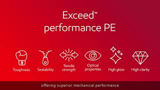 High performance polyethylene portfolio