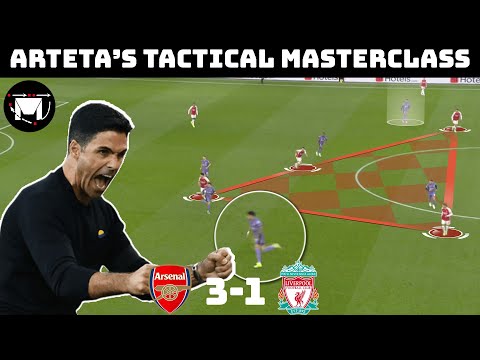 Cómo Arteta dominó a Klopp | Análisis táctico: Arsenal 3-1 Liverpool