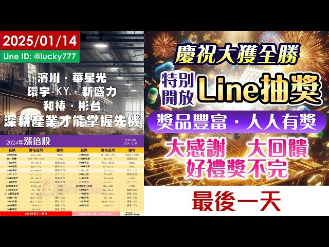 01/14【甜心盤後影音】賀～去年29檔漲倍股，濱川．華星光．環宇-KY．新盛力．和椿．彬台，深耕產業才能掌握先機