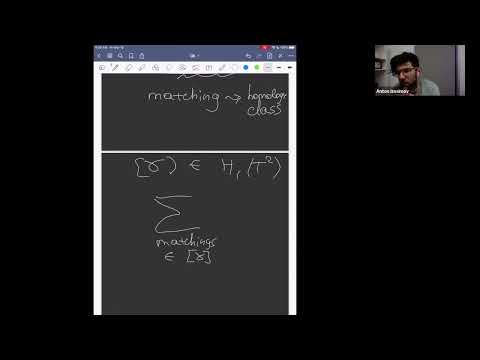 Dimers, networks, and integrable systems - Anton Izosimov