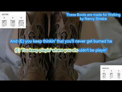 These Boots Are Made For Walking - Billy Ray…
