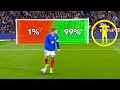 Unforgettable Penalty Kick Moments