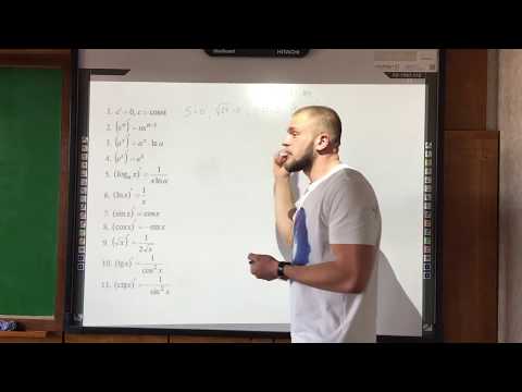 Derivata unor funcţii elementare