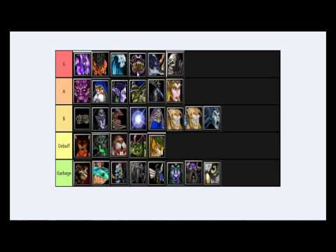 Legion TD x20 ranged dps tierlist 4.6.2