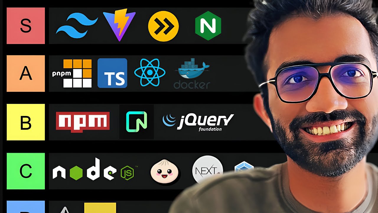 Ranking popular web development technologies 2024