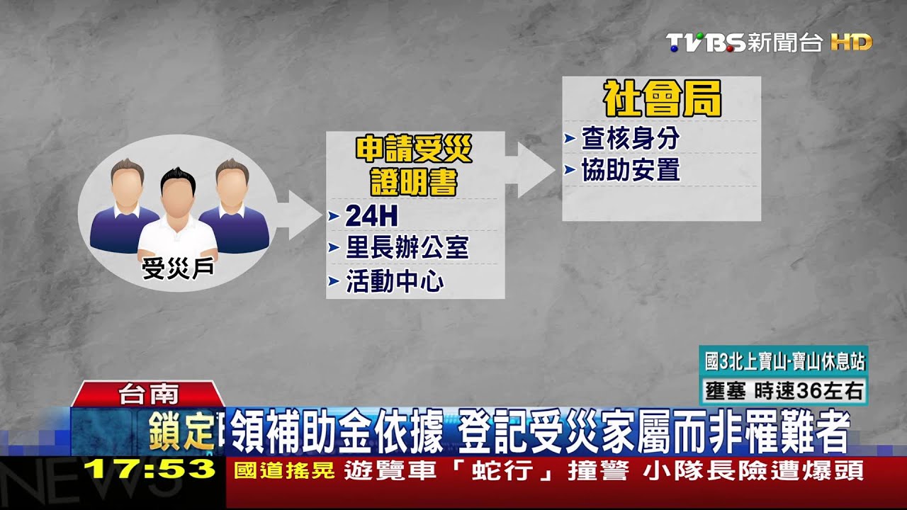 花費免煩惱！　「受災證明書」憑證領補助