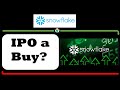 SNOWFLAKE STOCK - SNOW STOCK - BUY AT IPO? - 9/17/20