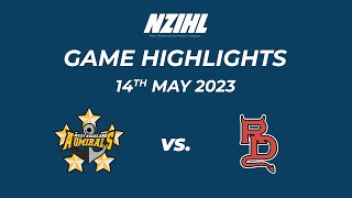 Highlights Thumbnail